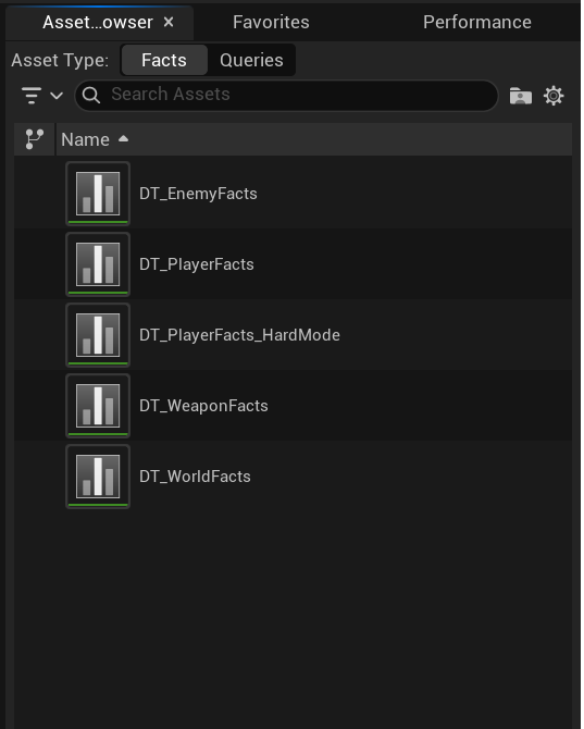 The Asset Browser panel