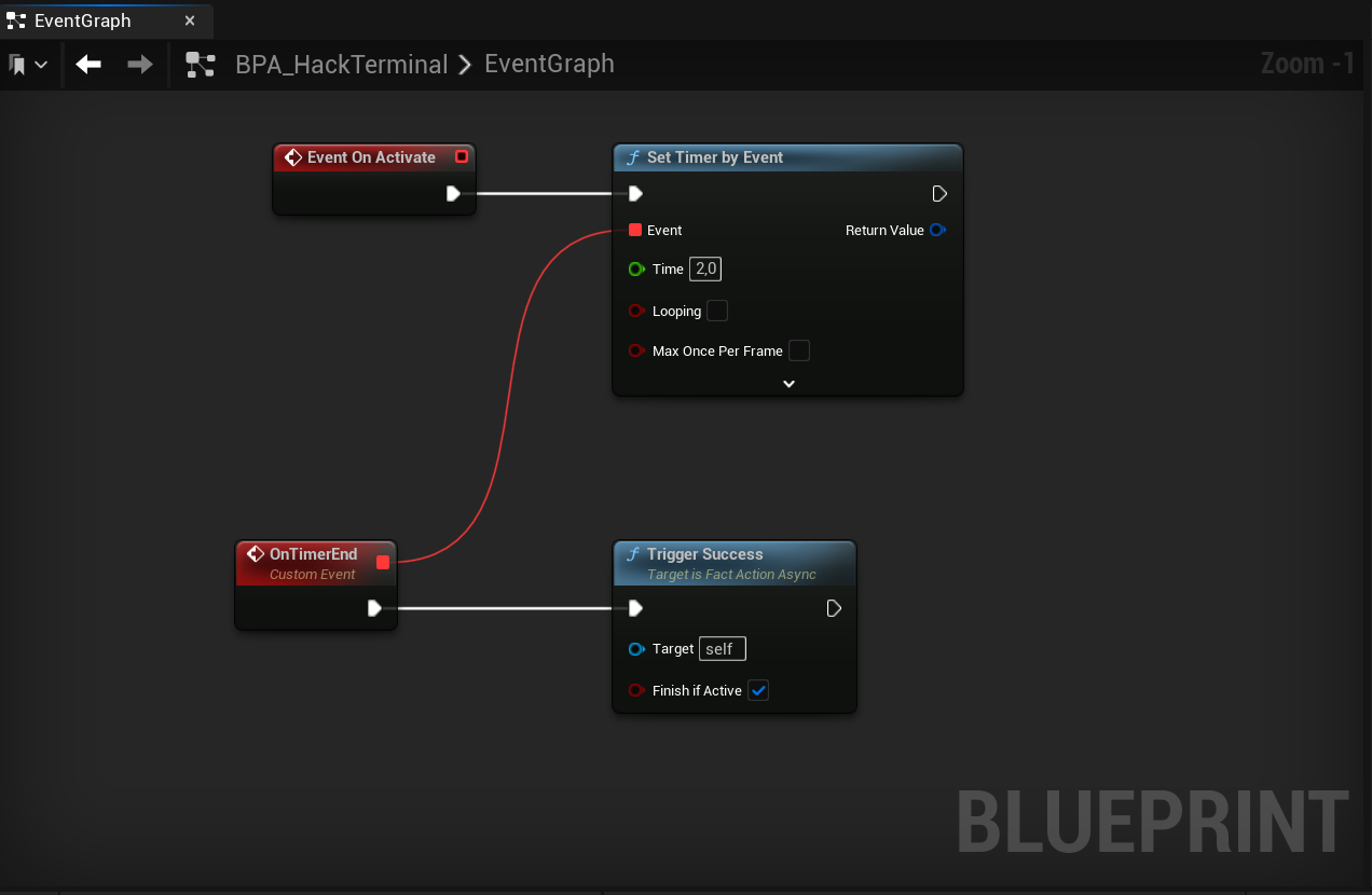 Simple logic for the Activate event inside an Action Blueprint