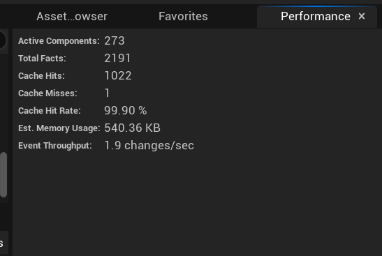 The Performance Panel showing live metrics