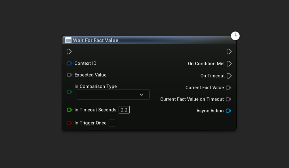 Wait For Fact Value node